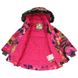 Зимняя куртка для девочки Huppa Novally 18050030-81763 HP-18050030-81763 фото 4